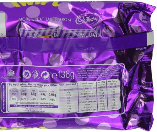 Cadbury Original Cadbury Twirl Candy Bars Imported from the UK England Twirly Milk Chocolate Fingers Covered In Smooth Cadbury Milk Chocolate Bars Candy For An Afternoon Treat For That Chocolate Escape