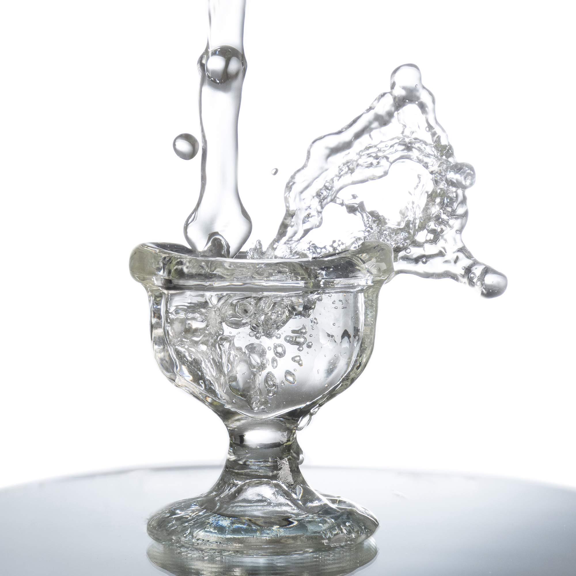 GMS Optical GMS Optical Glass Eye Wash Cup - Soothing Relief from Allergens, Irritants, Makeup, Dust, Dry Eyes and More - Use with Distilled Water or Saline (10 mL Volume)