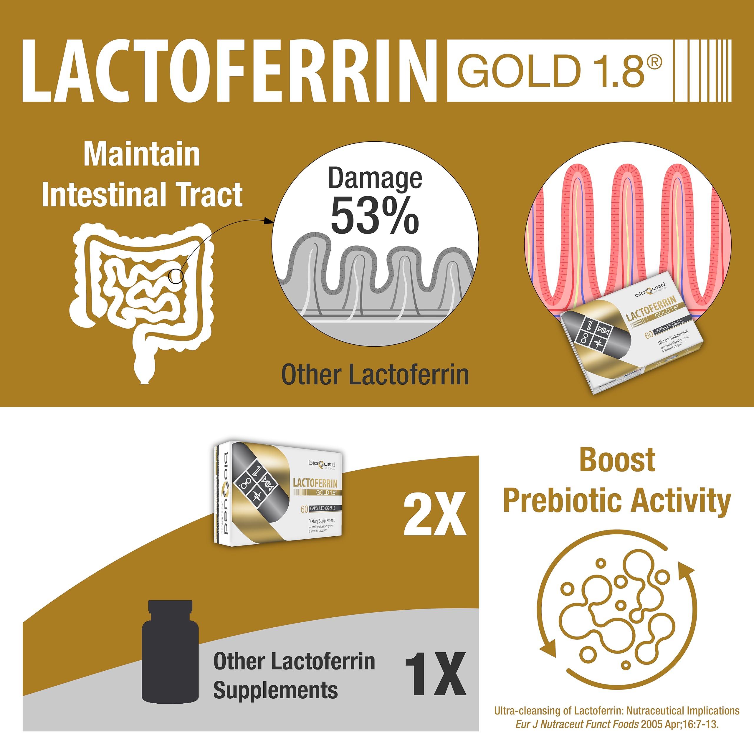 bioQuad bioQuad Lactoferrin Gold 1.8 - for Immune Support, Digestive Health, and Iron Absorption - Lactose-Free, Gluten-Free, Non-GMO (30 Count)