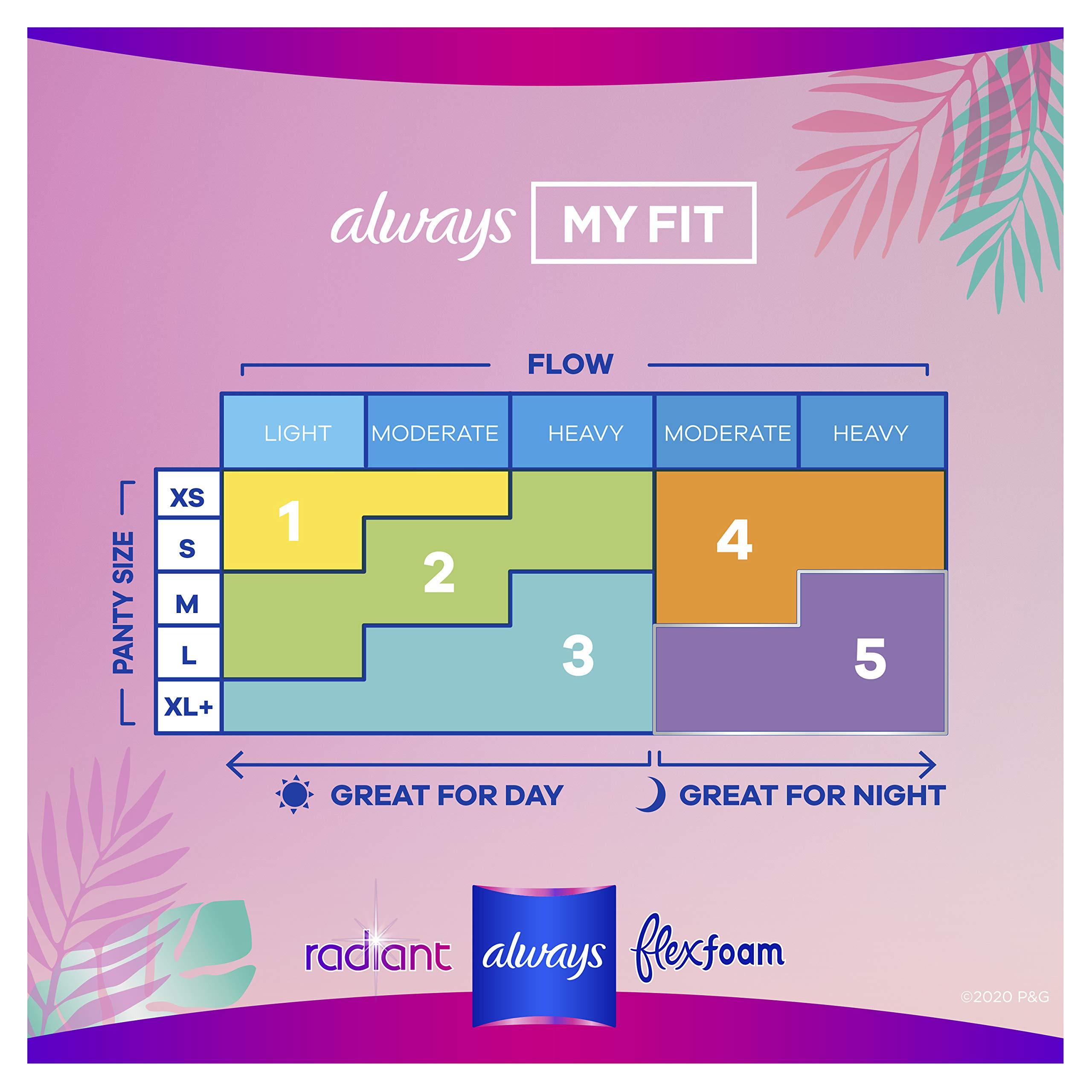 Always Always Radiant Heavy Feminine Pads with Wings, Scented