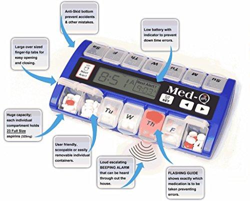 Med-Q Amazin Pill Dispenser with Beeping Reminder, Flashing Guides and Liberty Cloth