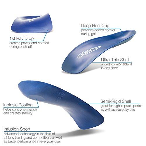 Infusion Insoles Infusion Sport Insole: Athletic Foot Orthotics for an Active Lifestyle by Infusion Insoles (G: Men's 10-11 | Women's 12-13)