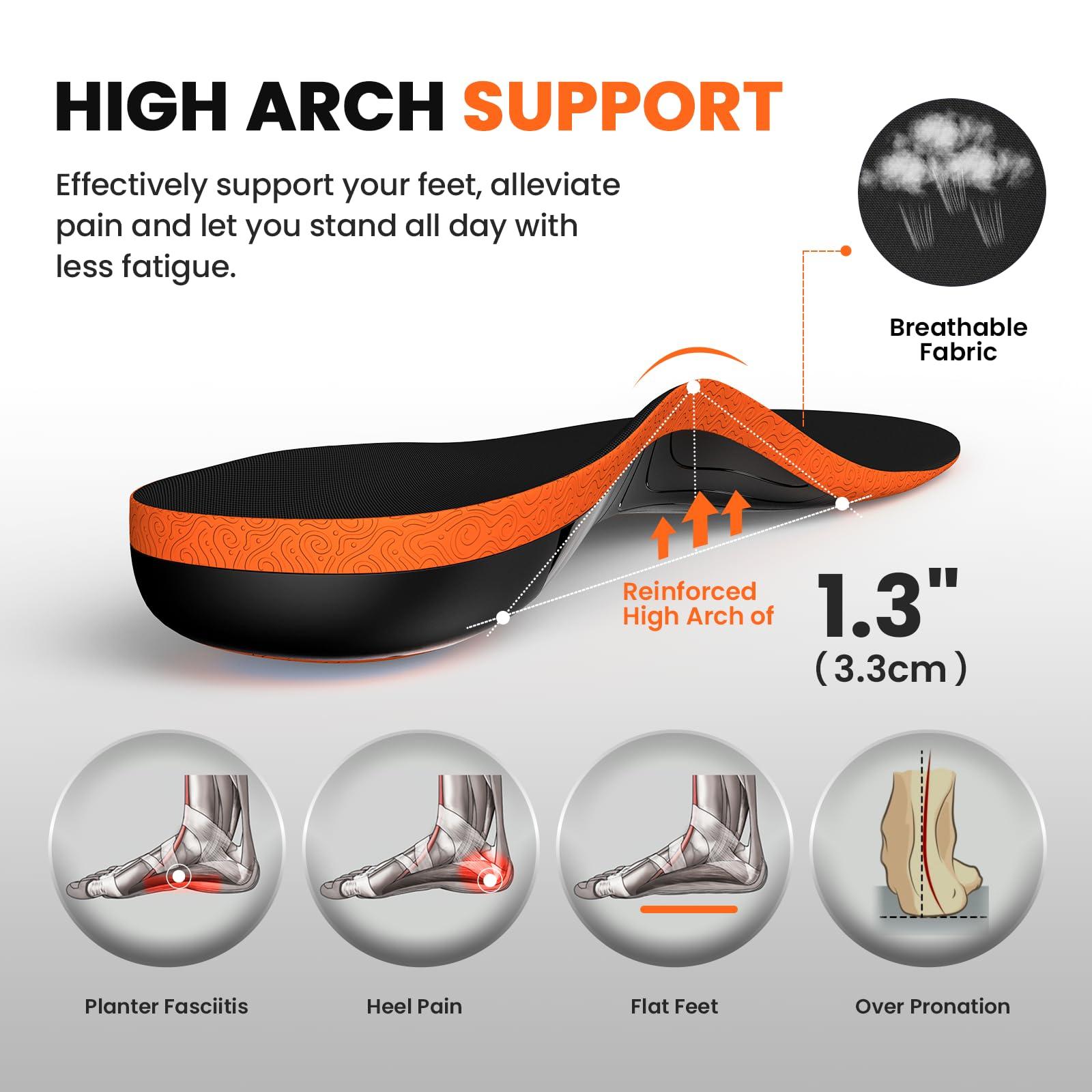 Welnove Work Boot Insoles Plantar Fasciitis - Welnove Heavy Duty Inserts for Pain Fatigue Relief, Standing All Day - High Arch Support Shoe Insoles Orthotic for Flat Feet, Achilles Tendonitis, Men Women (XS)