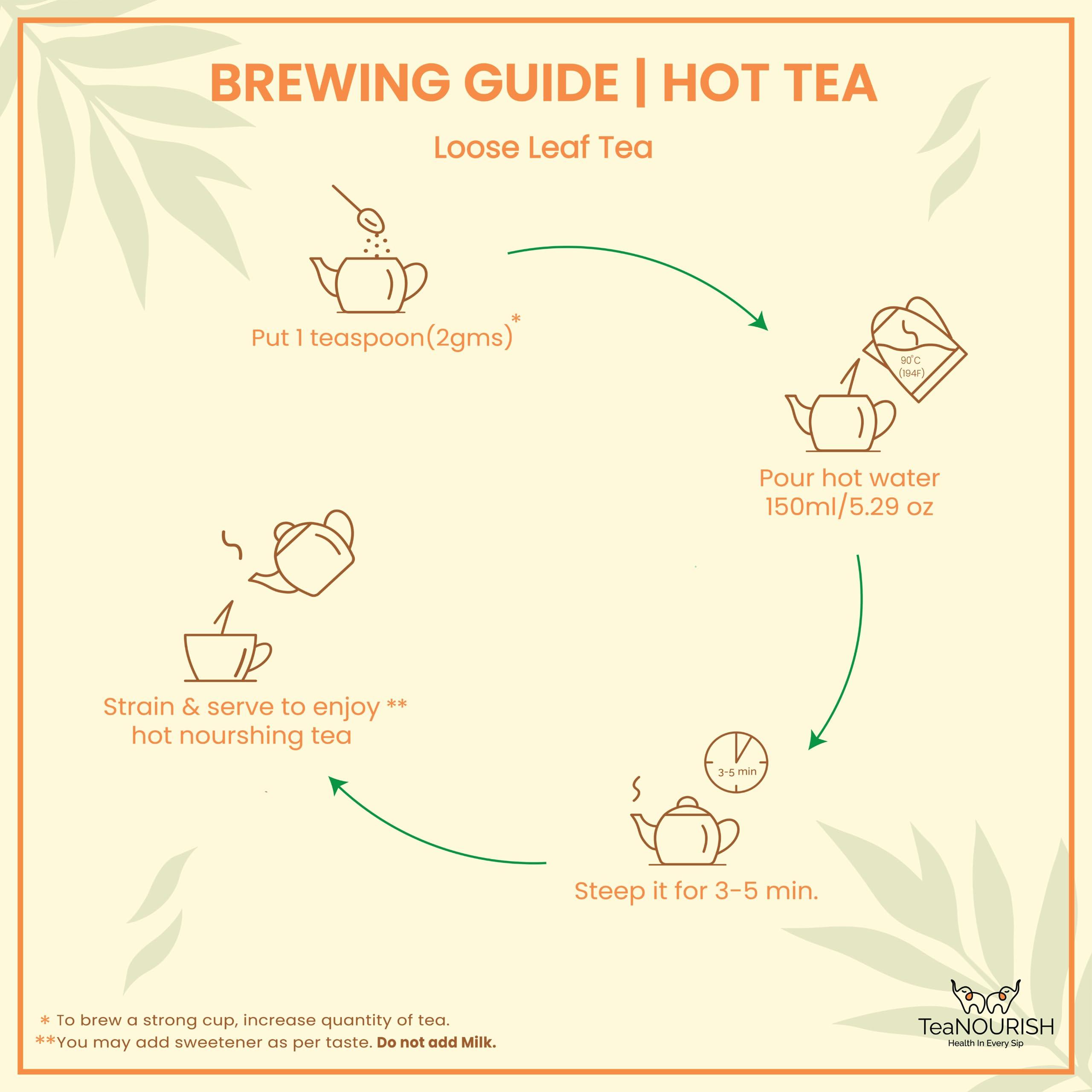 TEANOURISH TeaNOURISH Darjeeling Roasted Black Tea | Darjeeling Loose Leaf Tea | Full Bodied & Robust | Freshly Sourced From Single Estate | Brew as Hot or Iced Tea - 3.53oz/100g