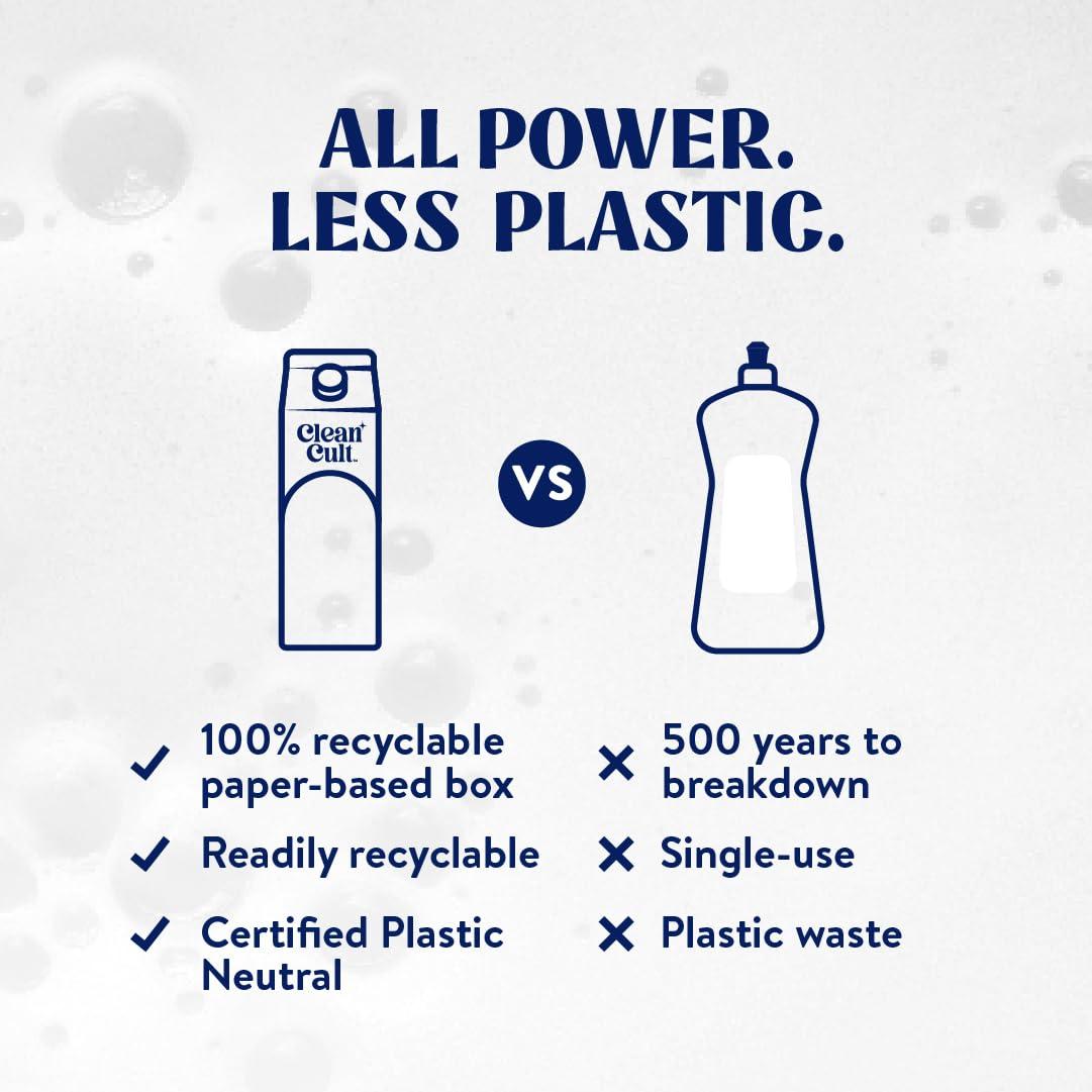 Cleancult Cleancult Dish Soap Liquid Refill (32oz, 1 Pack) - Plant Based Cleaning Power - Dish Soap that Cuts Grease & Grime - Free of Harsh Chemicals - Uses 90% Less Plastic - Lemon Verbena