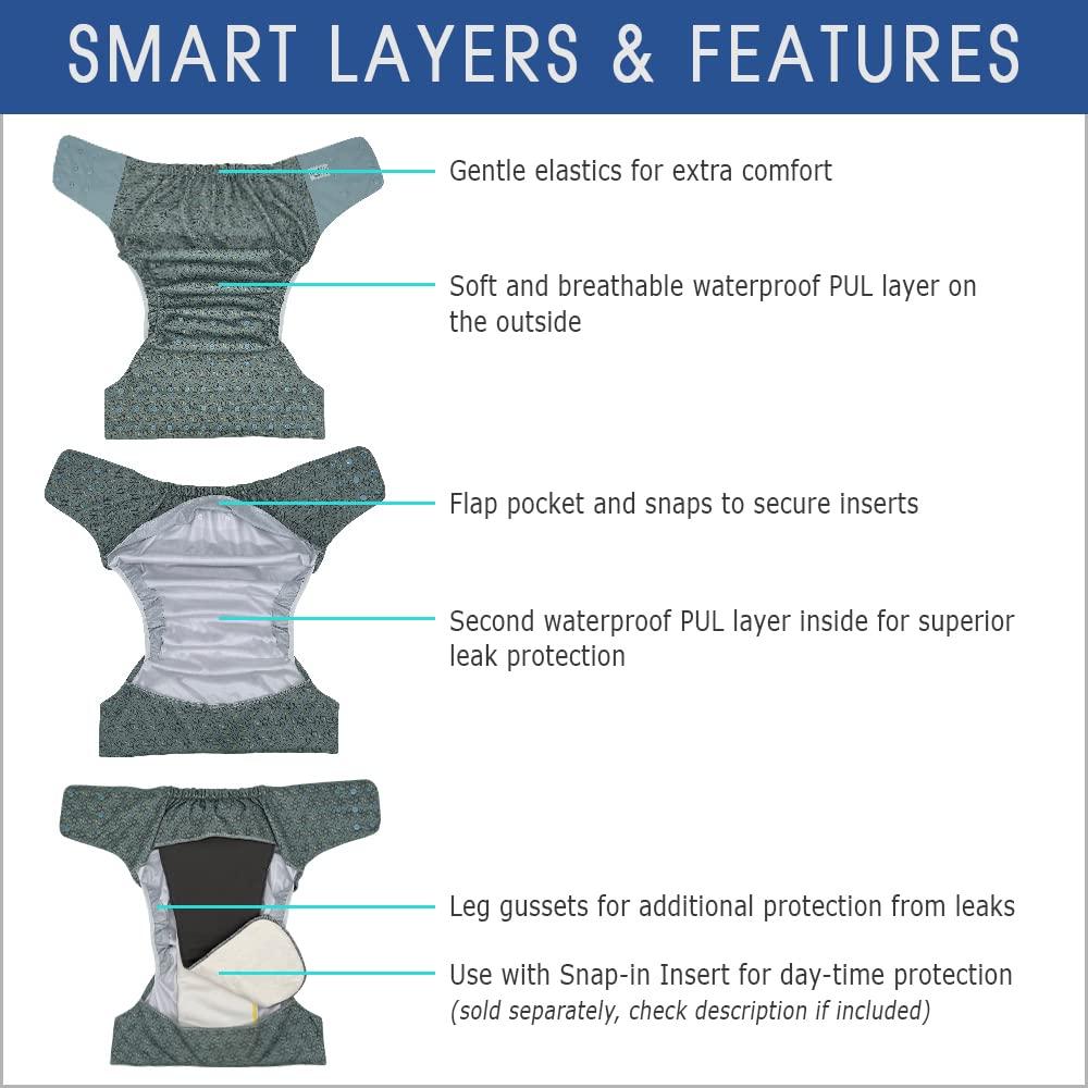 Ecoable Adult\'s Cloth Diaper Cover 2.0 - Incontinence Protective Briefs with Insert and Prefold for Special Needs Teens, Men and Women (Medium, Deep Red)