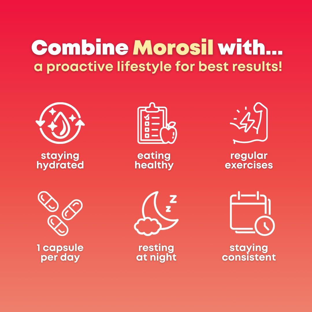 SOLNUVI Morosil Clinically Tested C3G Supplement - Metabolism, Antioxidant, Wellness Support for Men & Women - 400mg Moro Red Orange Extract - 60 Veggie Capsules - Non-GMO, Gluten-Free, Vegan-Friendly