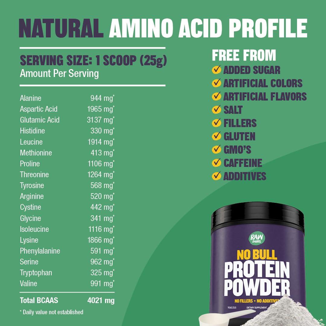 Raw Barrel Raw Barrel 2lb No Bull Unflavored Whey Protein Powder, Pure, Instantized Whey Supplement,High Protein, Low Carb, No Fillers, No Additives, Flavorless