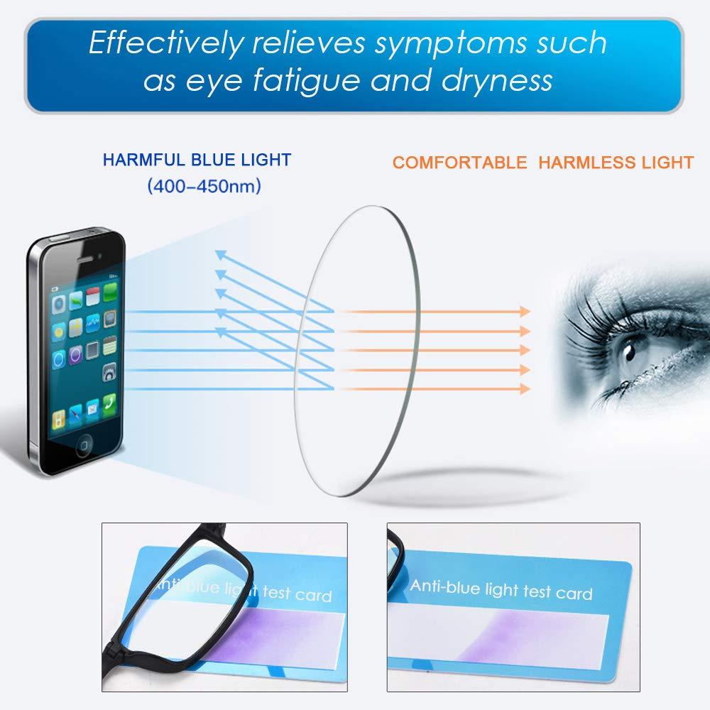 LUFF LUFF 4 Pcs Folding Reading Glasses men women - Simple Presbyopic Glasses Combination Blue Light Blocking Portable Reader(1.5X)