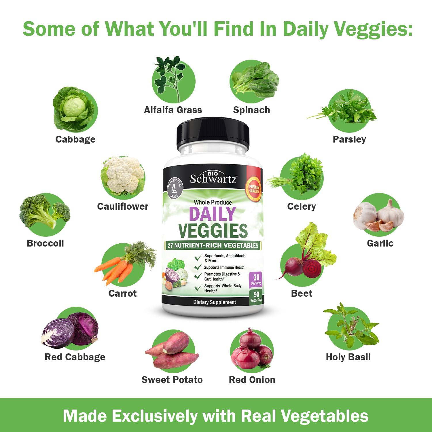 BioSchwartz Fruit and Veggies Supplement for Adults - Daily Super Fruits and Vegetables Capsules for Enhanced Energy Gut Health Immune Support & Overall Wellness with 47 Whole Food Fruits and Veggies (1 Month)