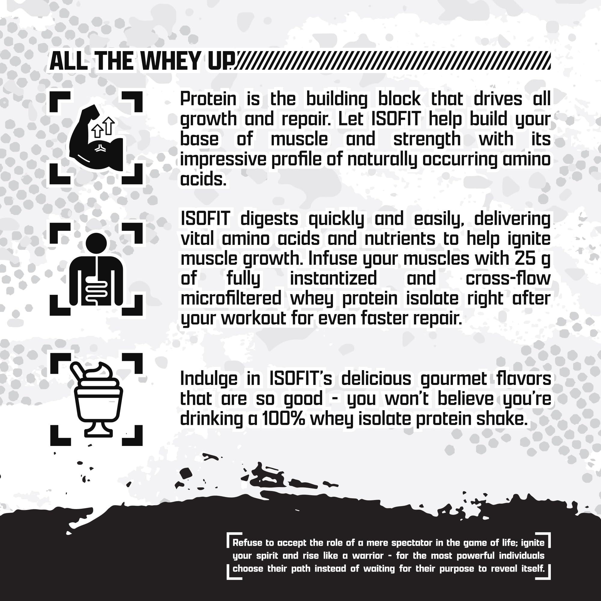 Nutrex Research Nutrex Research IsoFit Chocolate Whey Isolate Protein Powder 100% Whey Protein Isolate | Muscle Recovery, Naturally High EAAs | Fast Absorbing, Easy Digestion | (Chocolate Shake 2lbs 30 Servings)