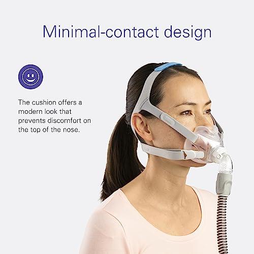 ResMed ResMed AirFit F30 Cushion - Full-Face CPAP Mask Cushion Replacement - CPAP Accessory - Minimal Contact Design - Medium