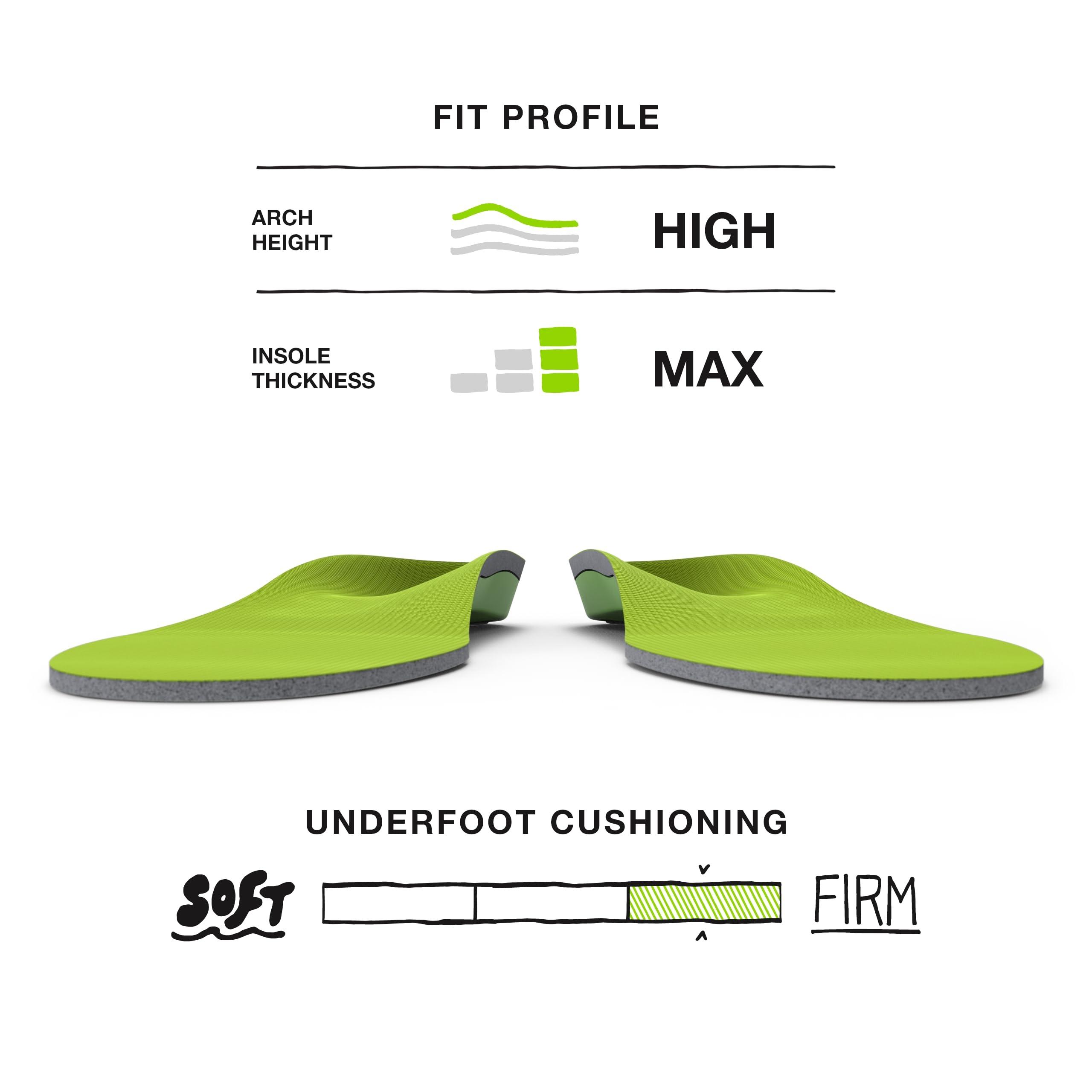 Superfeet Superfeet All-Purpose Support High Arch Insoles (Green) - Trim-To-Fit Orthotic Shoe Inserts - Professional Grade - Men 9.5-11 / Women 10.5-12