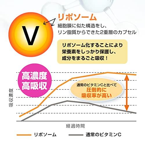 Dr.Plus + Liposomal Magnesium 200mg Liquid, 6 fl oz, Made in USA (3)