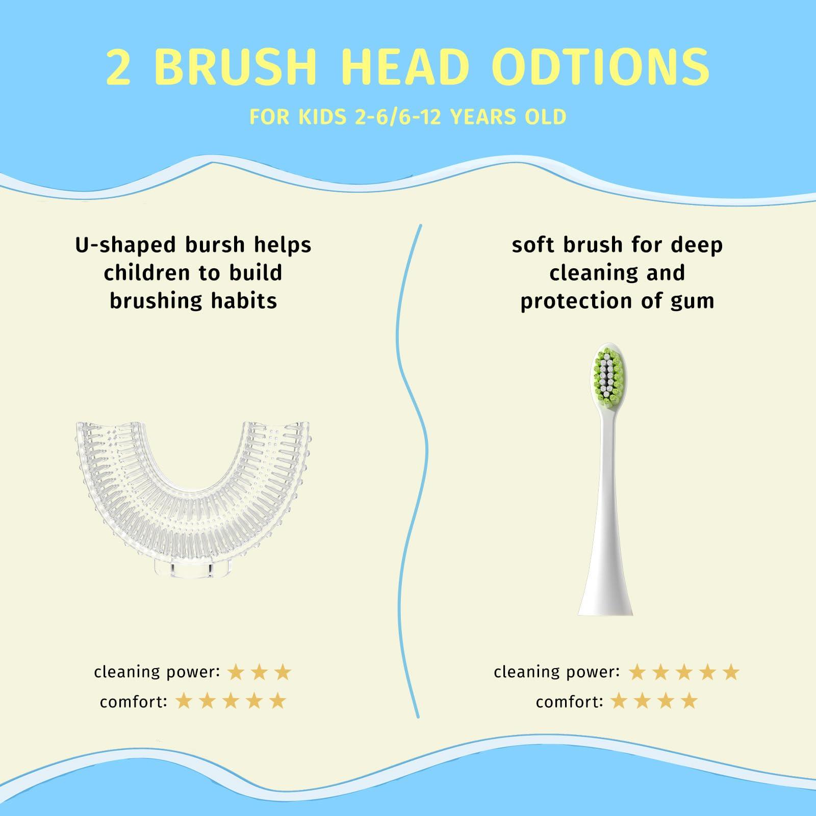 Yodabai yeklike Kids Electric Toothbrushes, U Shaped Ultrasonic Toothbrush,Rechargeable Kids Toothbrush w/Smart Timer, Sonic Toothbrush Kids with 6 Modes, IPX7 Waterproof Design (2-7 Year Old, Pink)