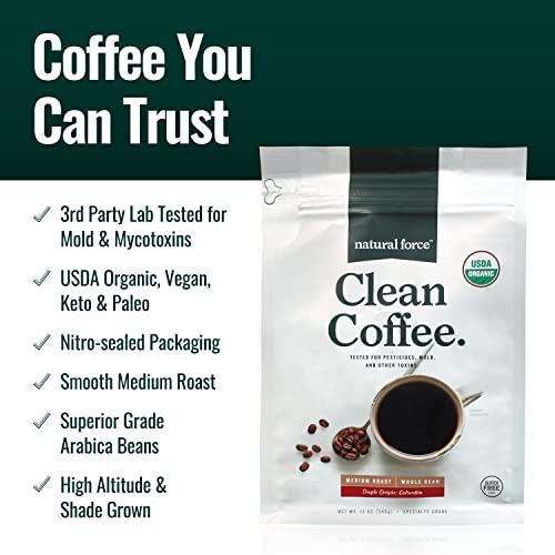 Natural Force Natural Force Clean Coffee Dark + Medium Roast Bundle - Organic, Mold Free, Whole Bean Coffees Tested for Toxins and Powered by Purity – Great Taste + Aroma - 2x 12 Ounce Bags