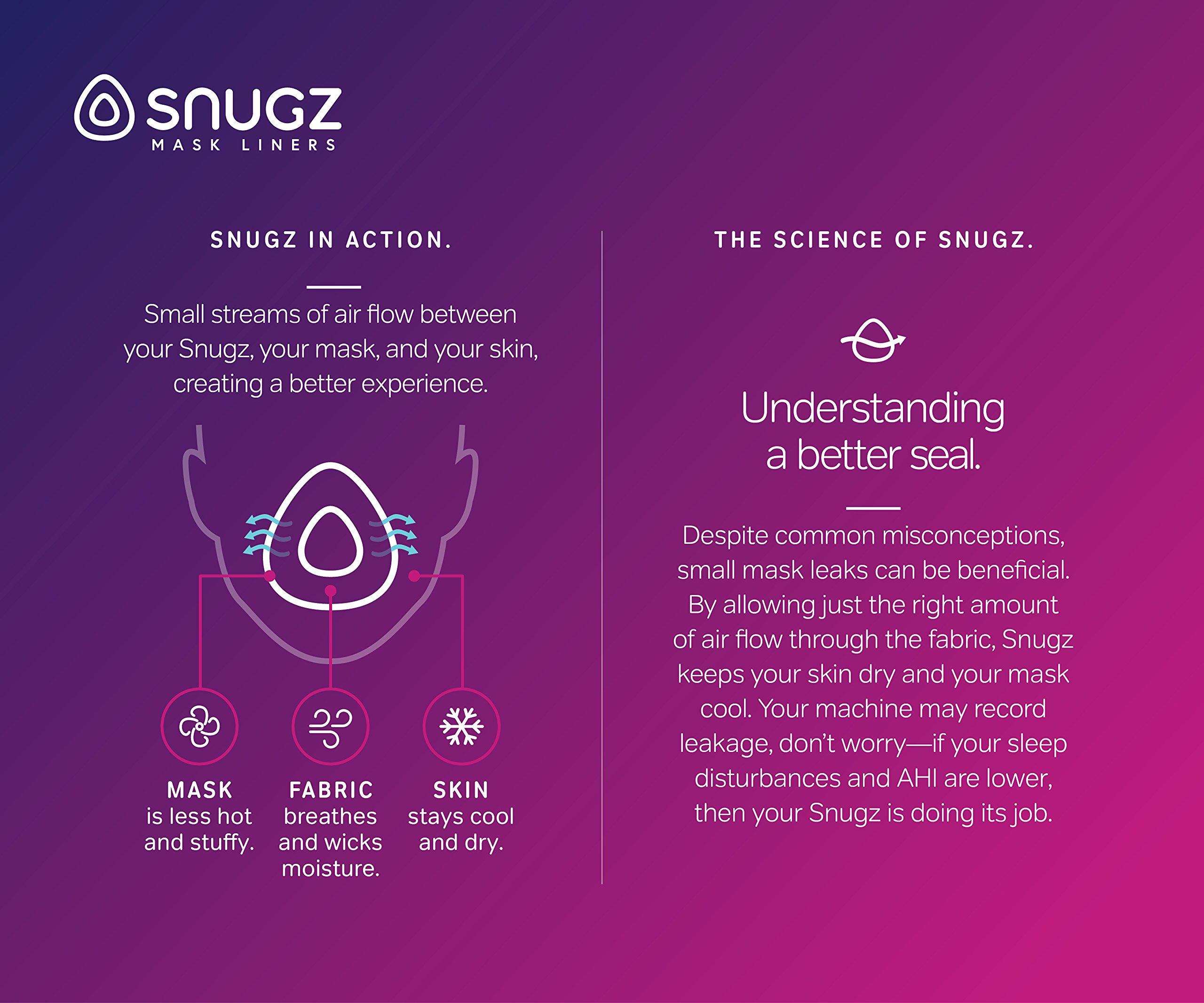 Snugz Snugz Nasal Mask Liners: Machine Washable, One-Size-Fits-Most NASAL CPAP Mask Liners, Pack of 2 Lasts 90 Days