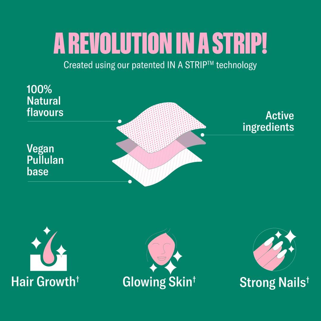 NuStrips NuStrips Beauty | Strawberry Flavored Oral Strips with Biotin, Folate and Vitamin E | Vitamins for Hair, Skin & Nails | Maximum Absorption, Fast Results | 30 Individually Wrapped Strips