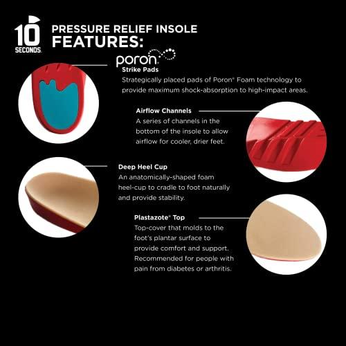 10 Seconds 10 Seconds Pressure Relief 3020 – Neutral Arch, Medium Support, Plastazote Topper Relieves Pain from Diabetes and Arthritis Sufferers, Fits Most Footwear (M 15/15.5)