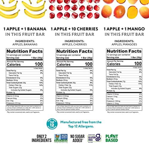 That\'s it. Thats it. Variety, 100% Natural Real Fruit Bar, High Fiber Vegan, Gluten Free Healthy Snack, Paleo for Children & Adults, Non GMO No Added Sugar, (Mango, Cherry, Banana) (36 Pack)