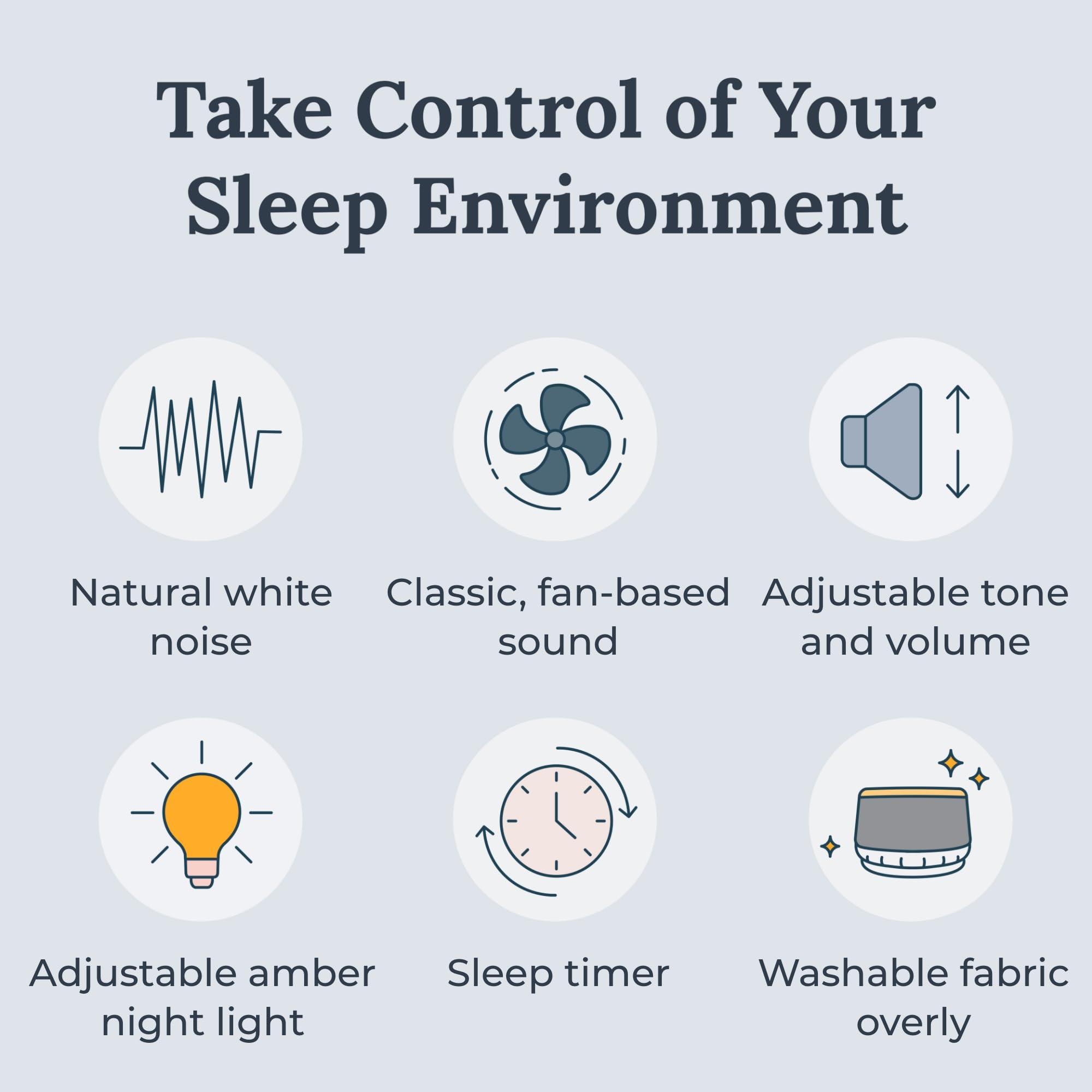 YOGASLEEP Yogasleep Dohm Nova White Noise Sound Machine, Better Sleep for Babies & Adults. Includes Night Light, 10 Fan Speeds & Calming Pink Noise for Louder Noise Masking. Noise Canceling for Office Privacy.
