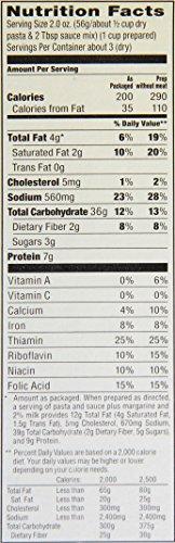 Rice-A-Roni Pasta Roni Shells & White Cheddar Mix 6.2 Fl Oz (Pack of 12)