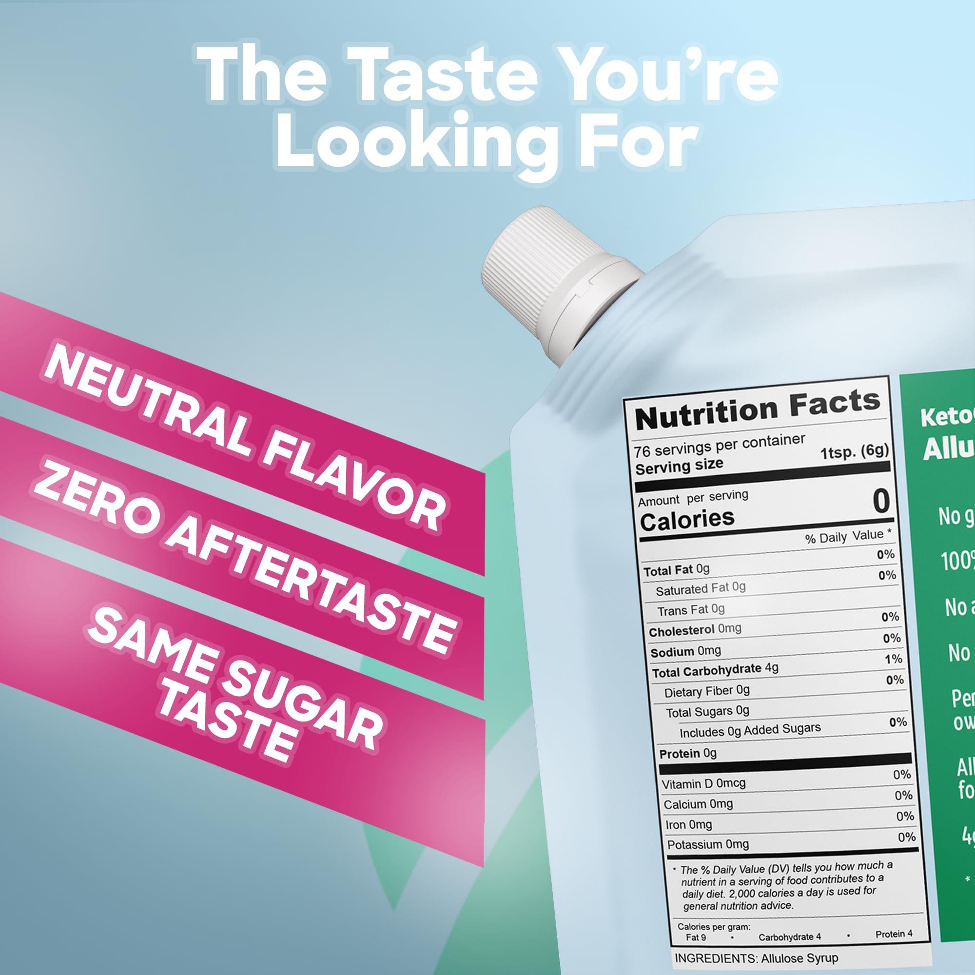 Keto Goods KetoGoods Allulose Simple Syrup: No carbs/calories, Keto friendly, No glycemic impact (1 Pound (Pack of 1))