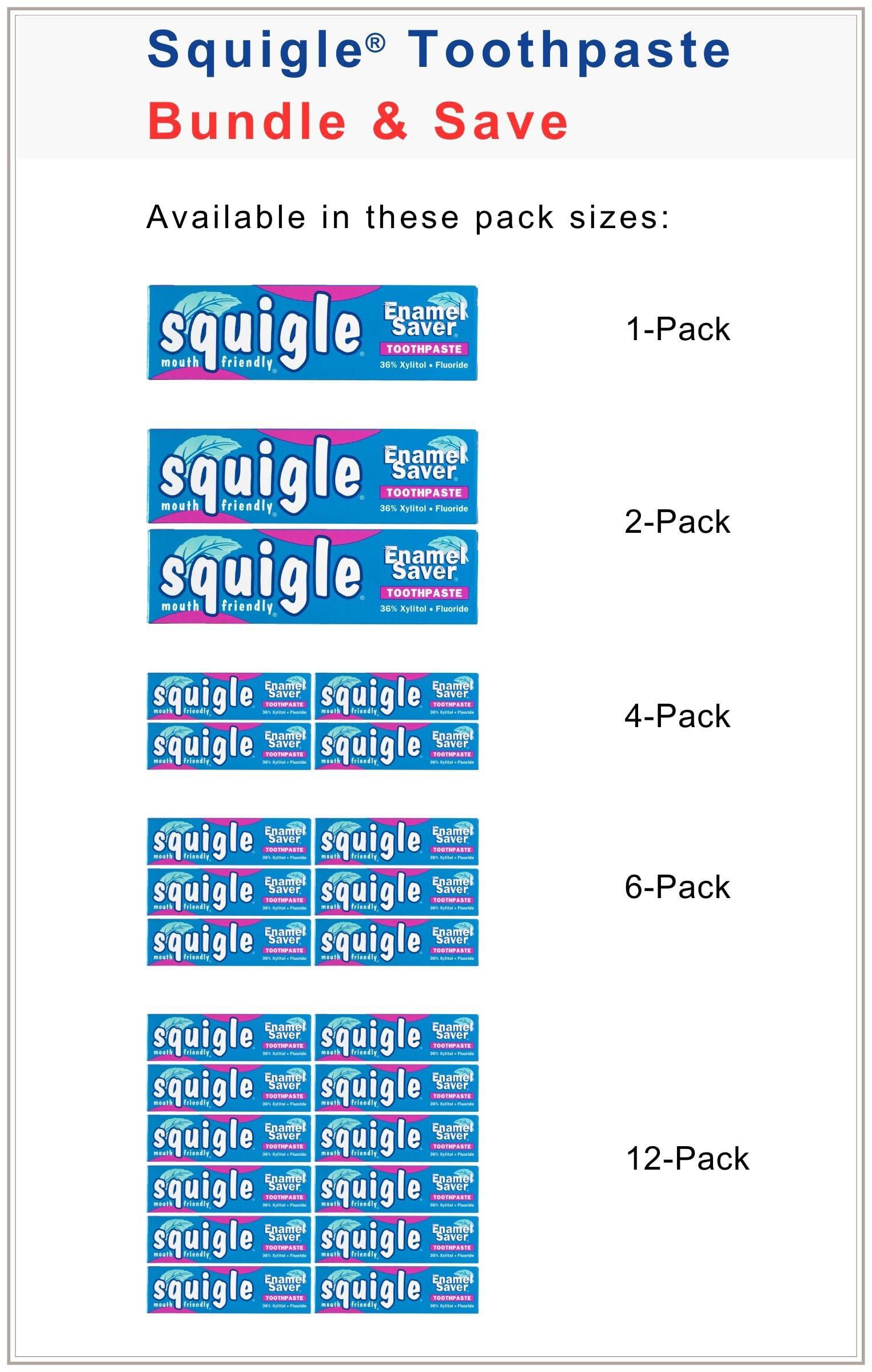 Squigle Squigle Enamel Saver Toothpaste (Canker Sore Prevention & Treatment) Prevents Cavities, Perioral Dermatitis, Bad Breath, Chapped Lips - 4 Pack