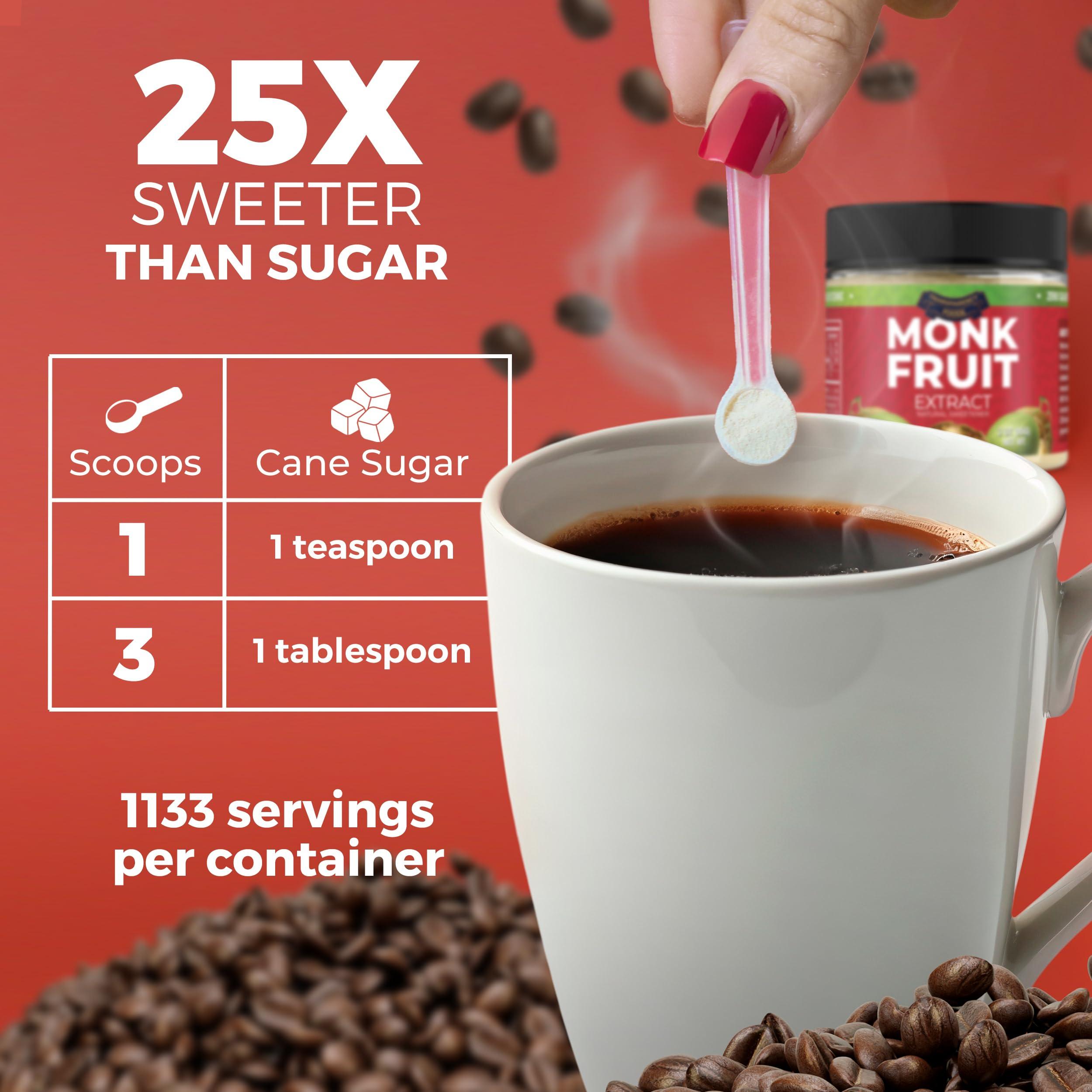 Transparency Foods Monk Fruit Sweetener No Erythritol (25X Sweeter Than Sugar) Zero Calories, Zero Glycemic, Non-GMO, No Fillers - Monk Fruit Extract (7% Mogroside V) by Transparency Foods (6oz, 1133 servings)