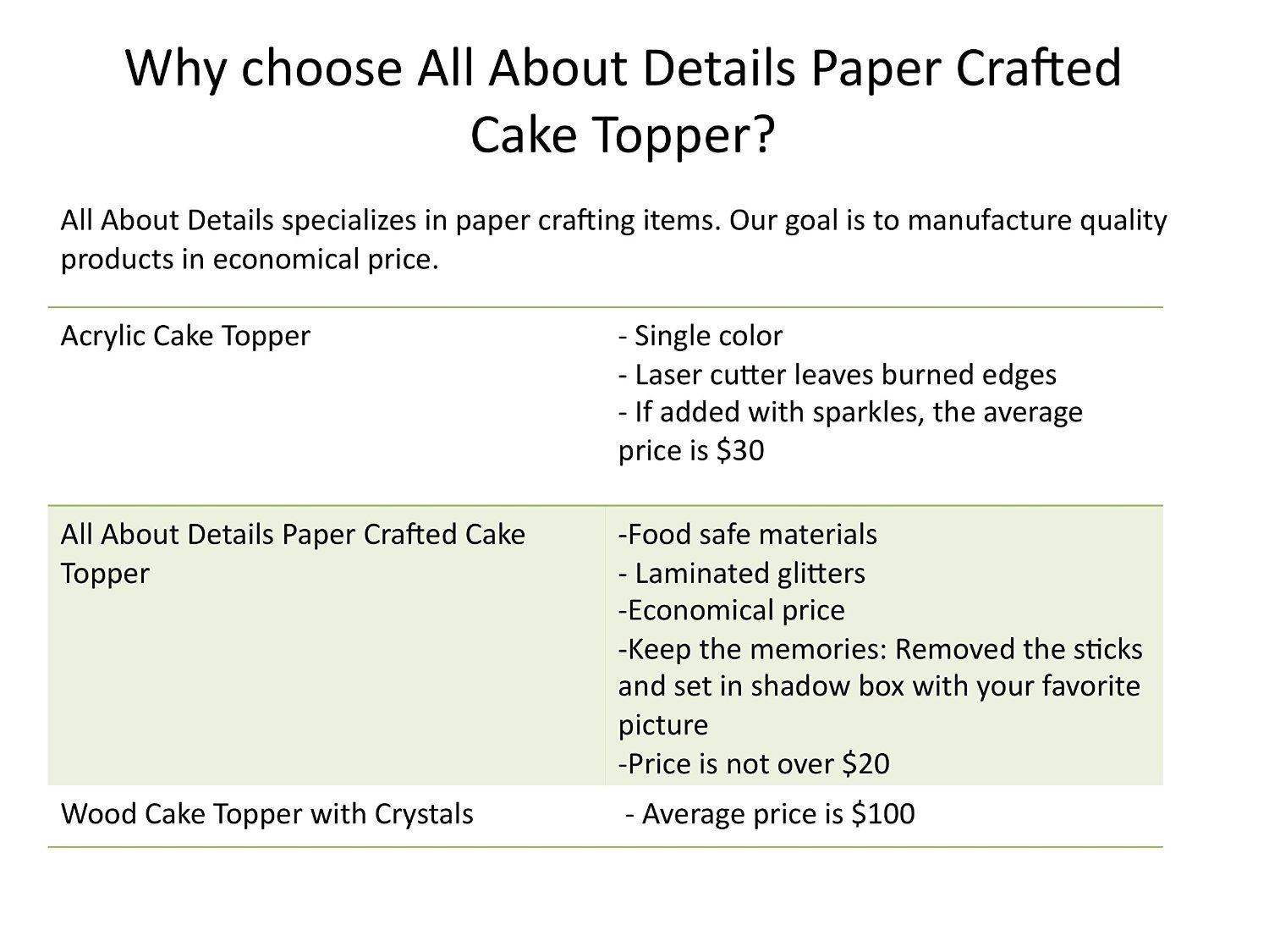 All About Details All About Details Happy 70th birthday Cake Topper,1pc, 70th Birthday, Cake Decoration, Party Decor (Black)