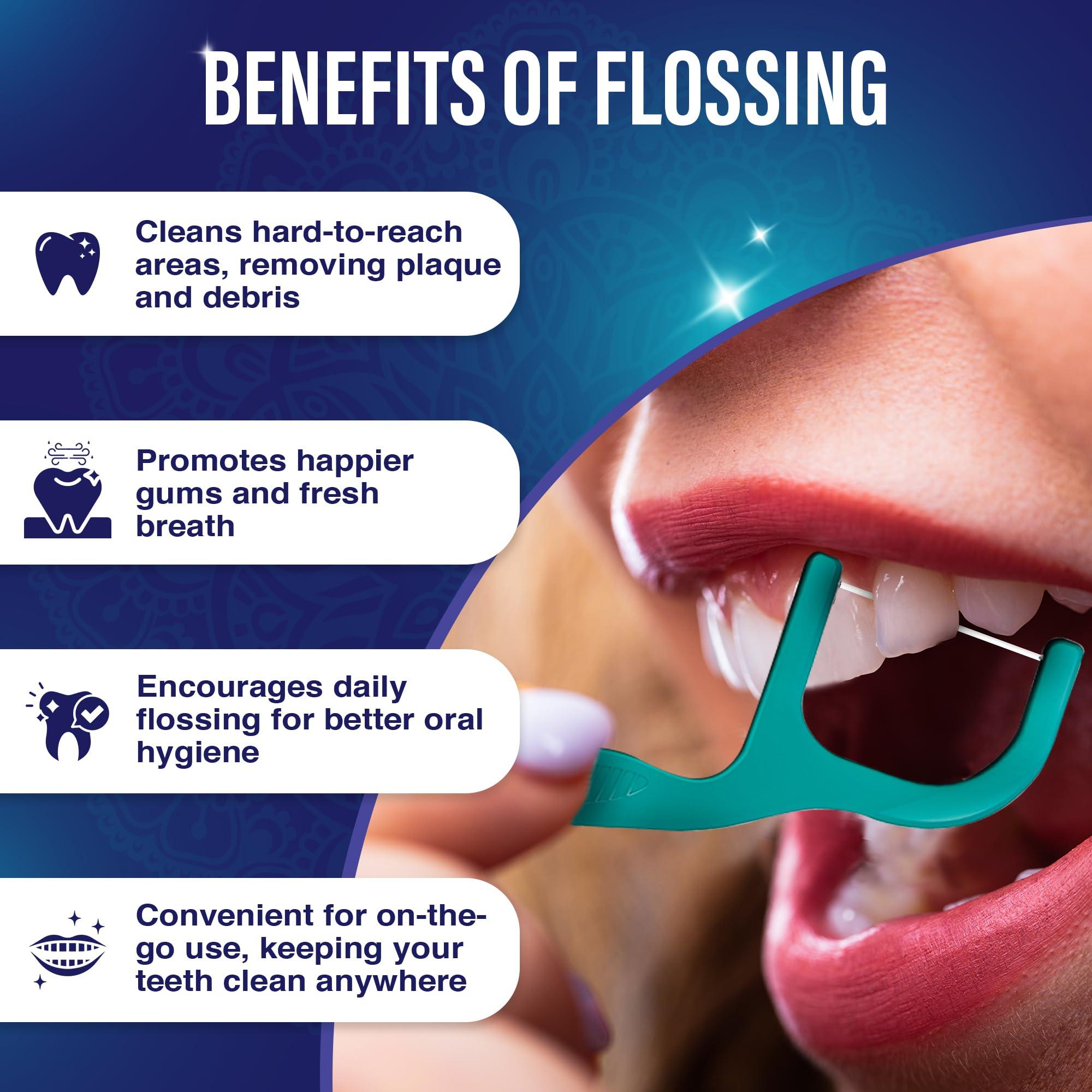 GuruNanda GuruNanda Fresh Floss Dental Picks - Non- Shred Thread with Angled Pick for Effective Plaque Removal - Dentist Recommened - Travel Friendly for Adults & Kids - 60 Pack