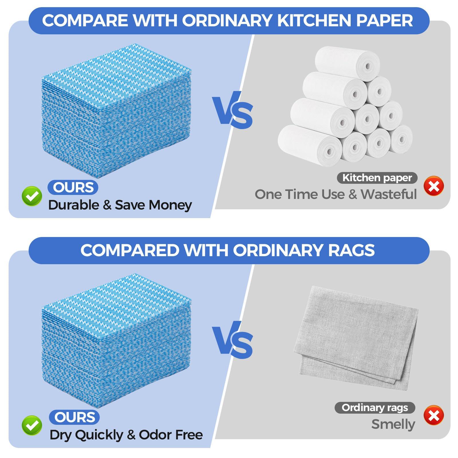 Peachicha Peachicha Disposable Cleaning Cloth Washing Cloth for Kitchen, Multi-use Dish Towels, Disposable Dish Cloths, Cleaning Rags,100 Count, Blue
