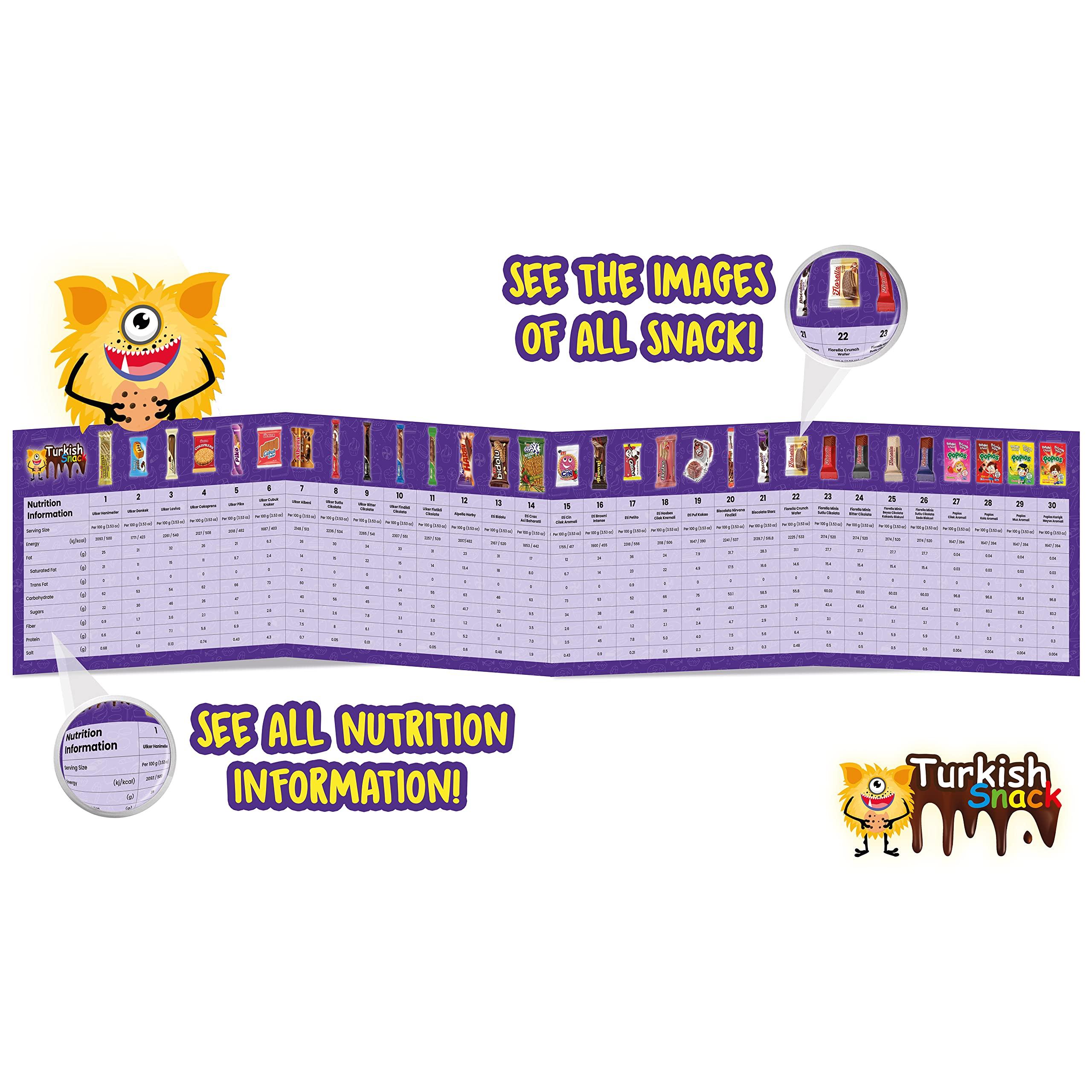 Turkish Snack International Snack Box, Turkish Snack Box, Premium Exotic Foreign Snack Food Gifts, Variety Taste Care Package, International Assortment Bulk Snacks, Asian European Chocolates, Delight Mystery Pack