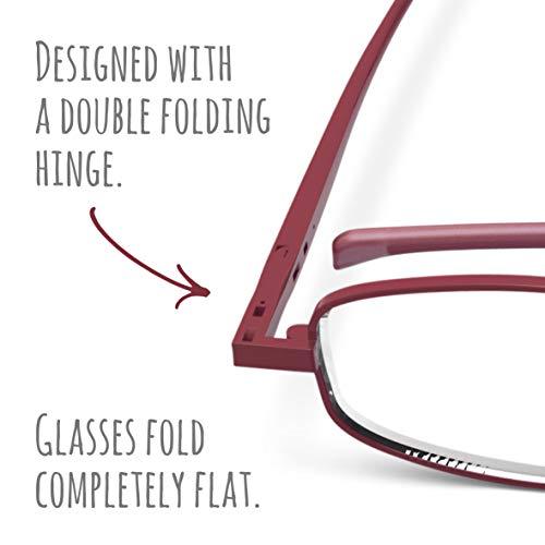 IF Compact Lenses Flat Folding-Reading Glasses-Port +2.0