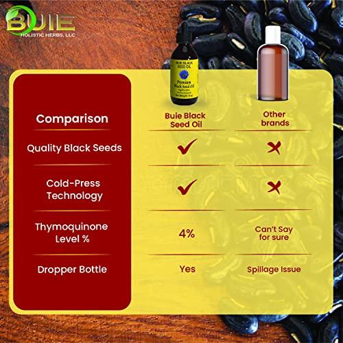 BUIE HOLISTIC HERBS BUIE Black Seed Oil | Black Cumin Seed Oil (Nigella Sativa Oil) | Un-Refined, Cold Pressed Extra Virgin Oil | with 4.5 to 6% Thymoquinone & Omega 3 6 9 | 8 FL Oz