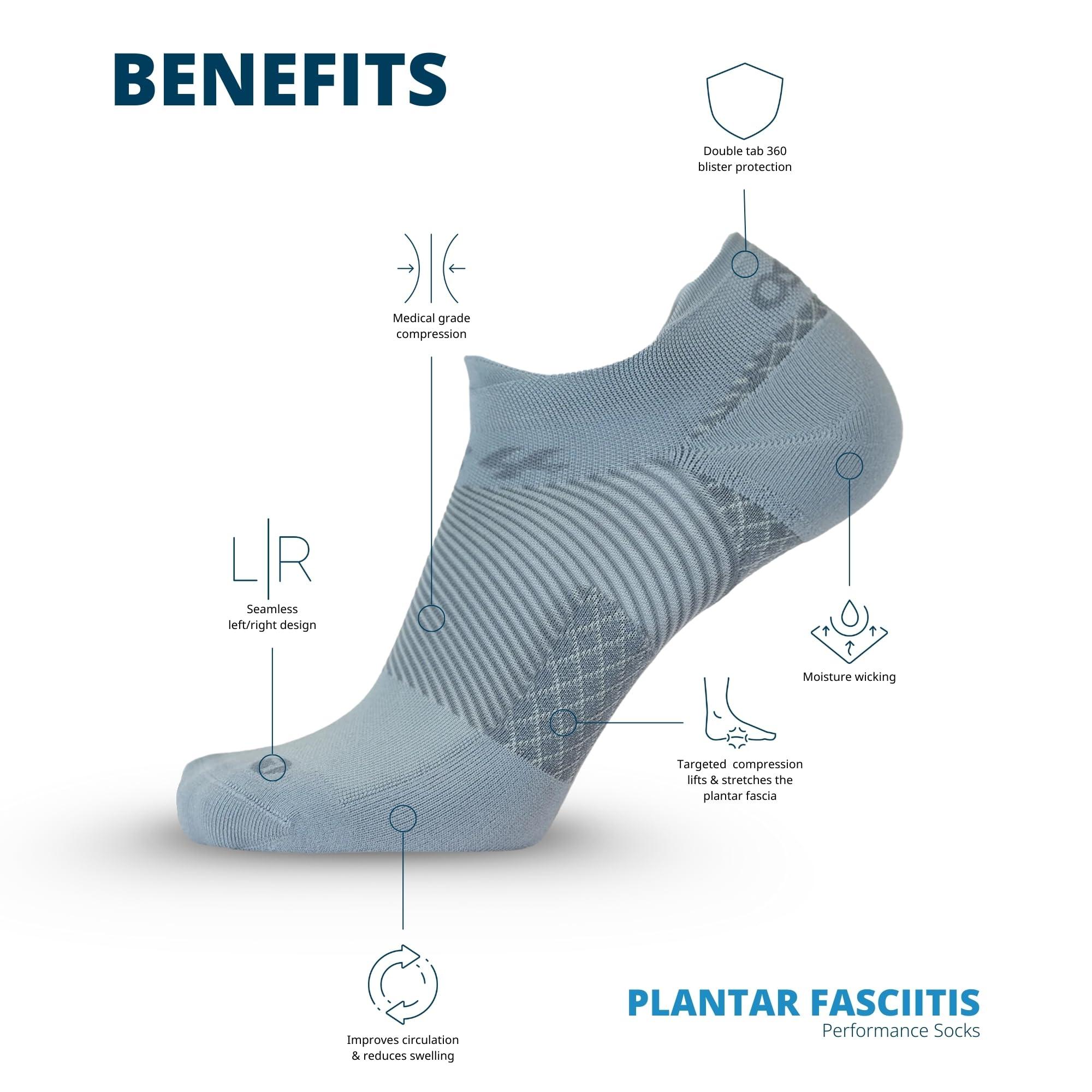 OS1st OS1st FS4 Plantar Fasciitis No Show Socks relives plantar fasciitis, heel/arch pain and improves circulation