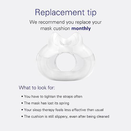 ResMed ResMed AirFit F30 Cushion - Full-Face CPAP Mask Cushion Replacement - CPAP Accessory - Minimal Contact Design - Medium