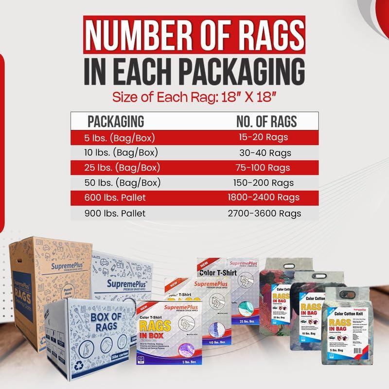 SupremePlus SupremePlus Premium Color Terry Cloth Towel Rags - Shop Heavy Duty Cleaning Rag Towels in Bag for Housekeeping, Restaurant & Commerical Company, Wipes House, Kitchen, Bathroom & Garage (5 lbs. Bag)