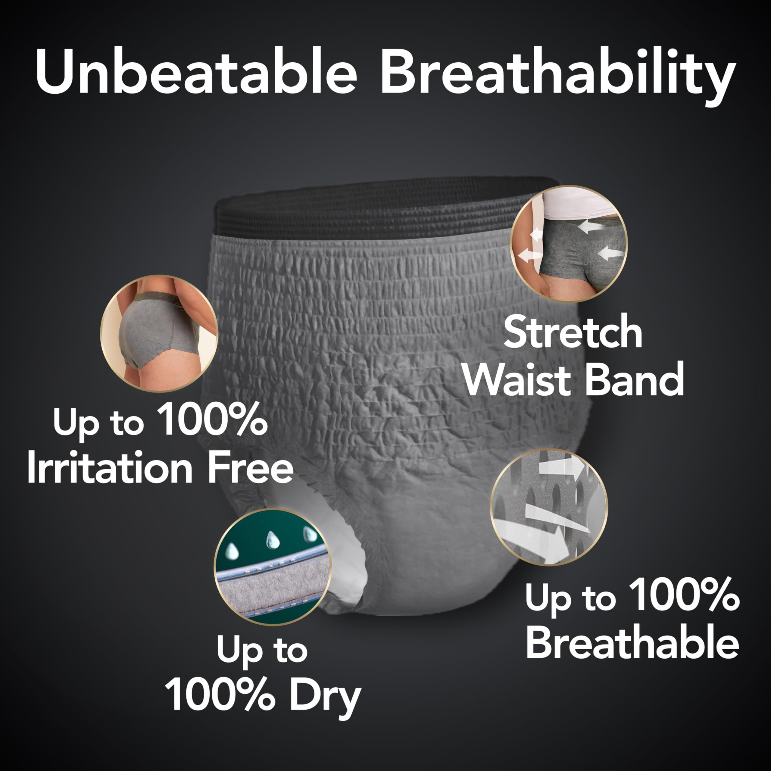 Depend Depend Real Fit Incontinence Underwear for Men, Disposable, Maximum Absorbency, Small/Medium, Grey, 22 Count, Packaging May Vary