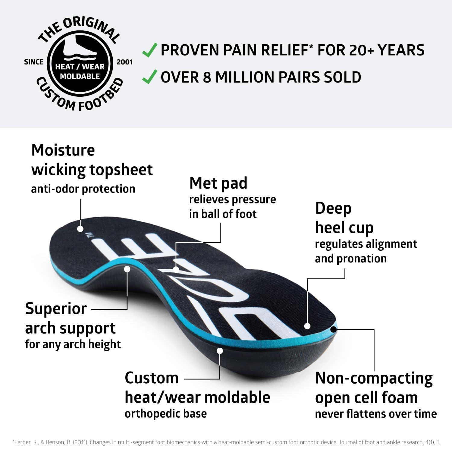 SOLE SOLE Active Thick with Metatarsal Pads Plantar Fasciitis Insoles, Men & Women - Arch Support Inserts for Foot Health and Heel Pain Relief, Orthotic Shoe Inserts Men & Women