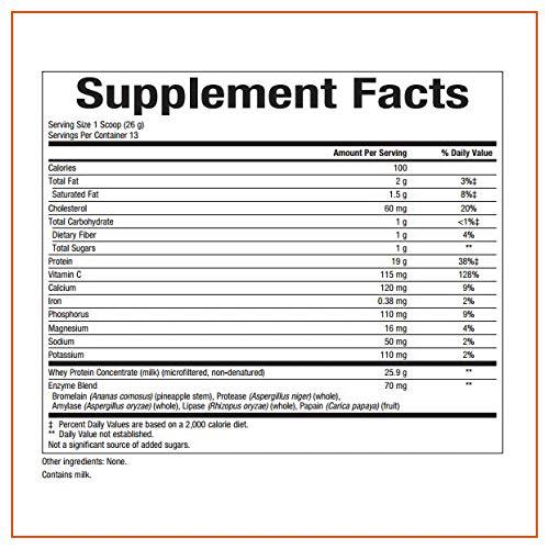 Natural Factors Whey Factors by Natural Factors, Grass Fed Whey Protein Concentrate, Aids Muscle Development and Immune Health, Unflavored, 12 Oz