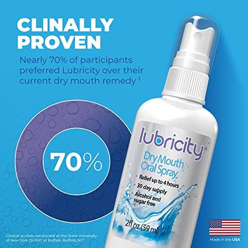 Lubricity Lubricity Dry Mouth Oral Spray for Symptomatic Relief of Dry Mouth, Flavorless - 2 oz, 30 Day Supply