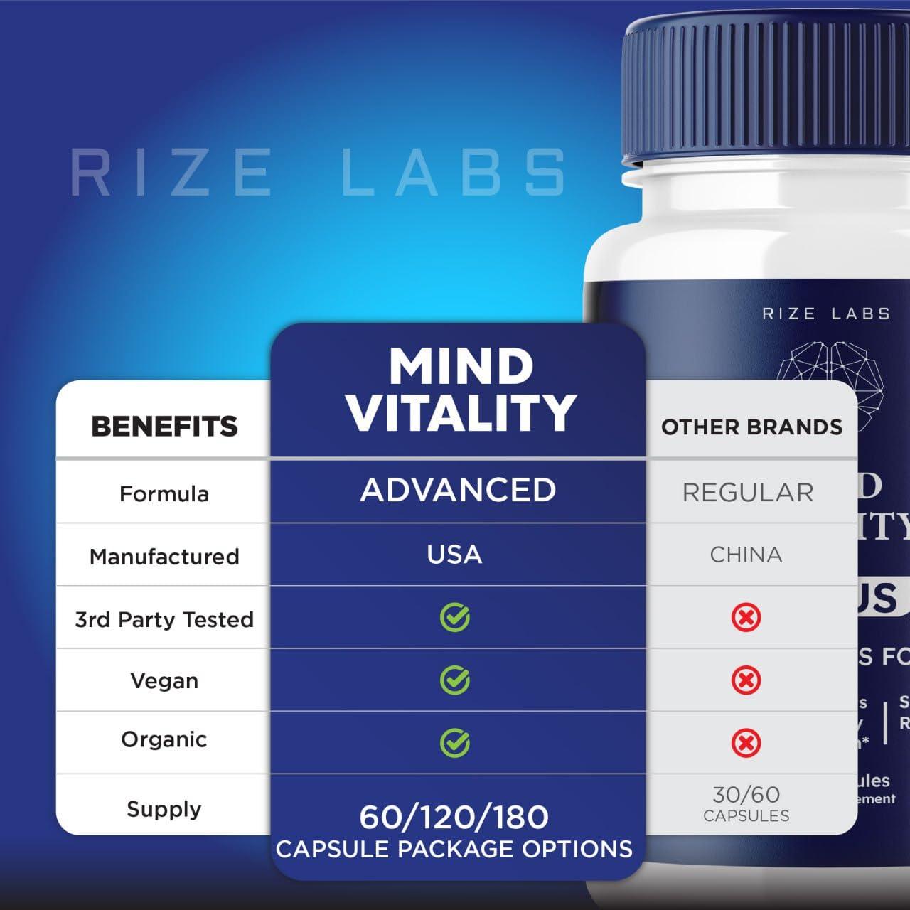 rize labs (2 Pack) Mind Vitality Focus Brain Supplement, Official Mind Vitality to Boost Focus and Concentration & Avoid Mid-Afternoon Fatigue, Mind Vitality Advanced Formula Reviews (120 Capsules)