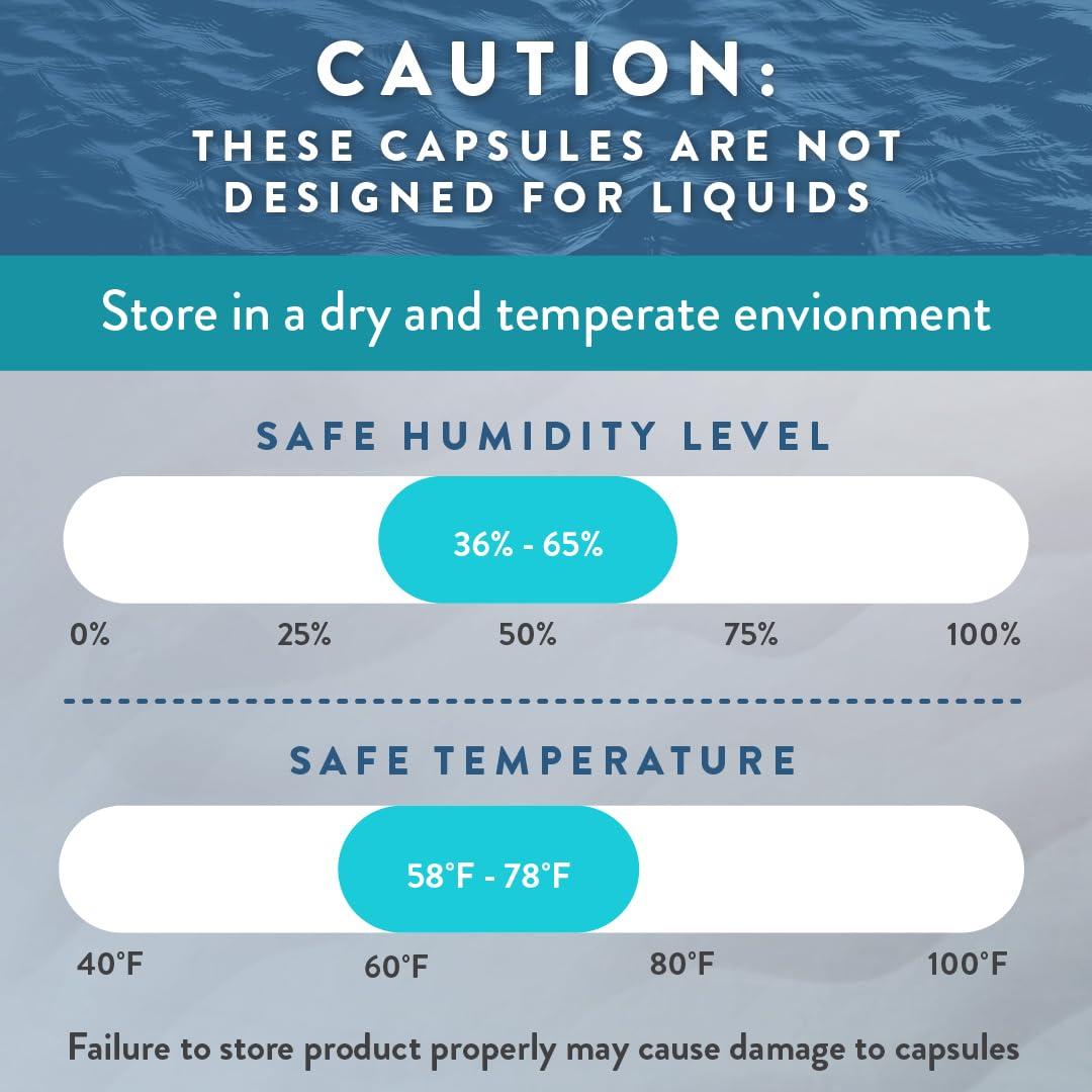 PureCaps USA PureCaps USA - Empty Gelatin Capsules Size 00, 1,000 Empty Separated Gel Pills, White, Non-GMO Certified, Kosher, Gluten Free and Halal Certified, Pure Beef Gel Pill Capsules Empty