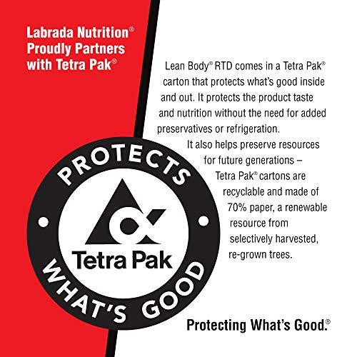 Labrada Lean Body Ready-to-Drink Vanilla Protein Shake, 20g Protein, Whey Blend, 0 Sugar, Gluten Free, 22 Vitamins & Minerals, (Recyclable Carton & Lid - Pack of 4)