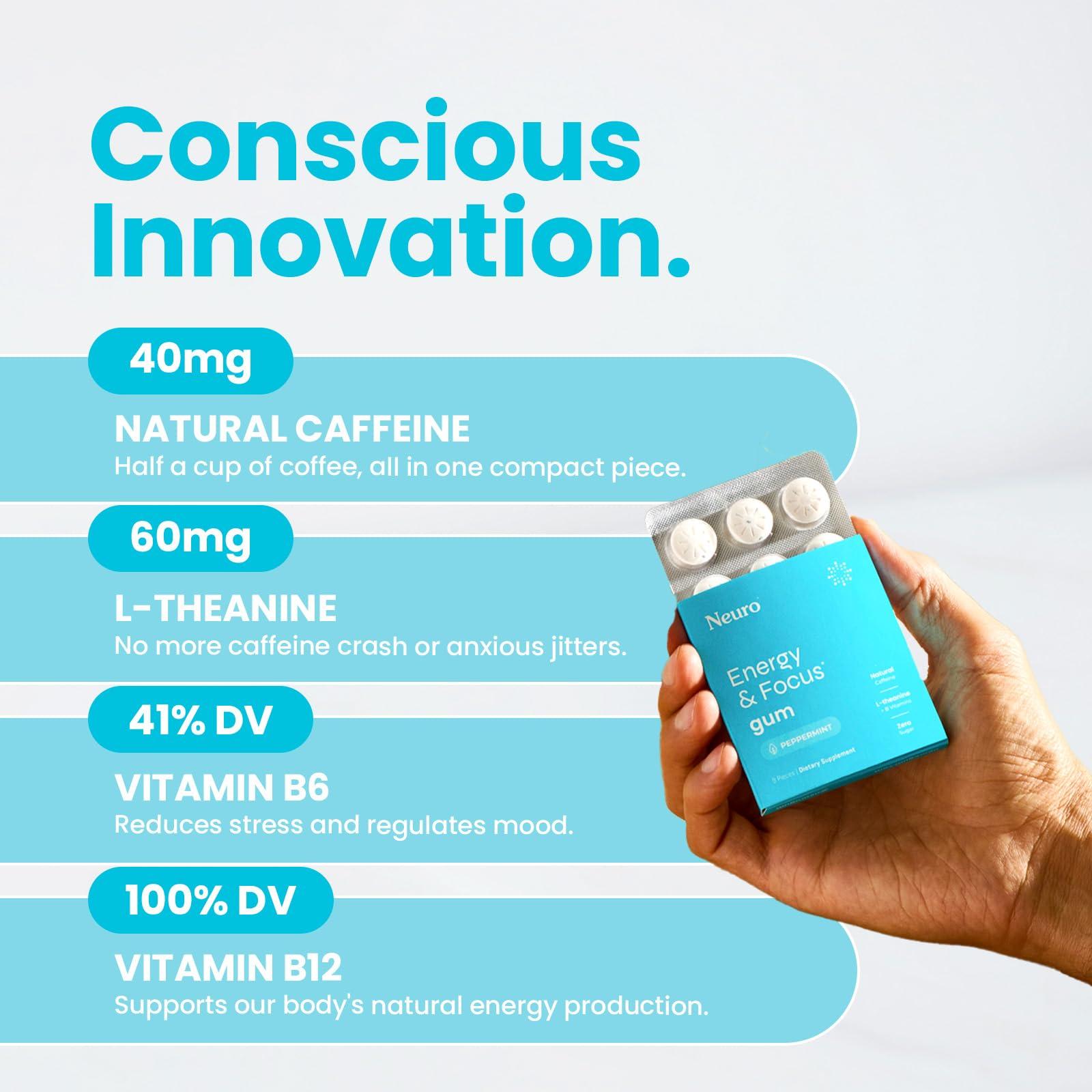 NeuroGum NeuroGum Energy Caffeine Gum (54 Pieces) - Sugar Free with L-theanine + Caffeine + Vitamin B12 & B6 - Nootropic Energy & Focus Supplement for Women & Men - Peppermint Flavor (Packaging May Vary)