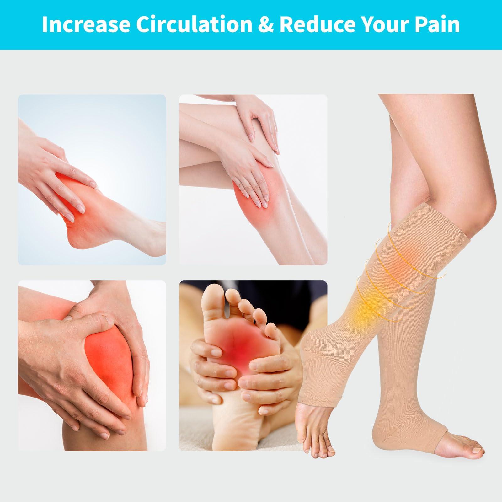 TZYSOKC Open Toe Compression Socks 15-20 mmHg for Women and Men Knee High Toeless Circulation Compression Stockings(B 2XL)