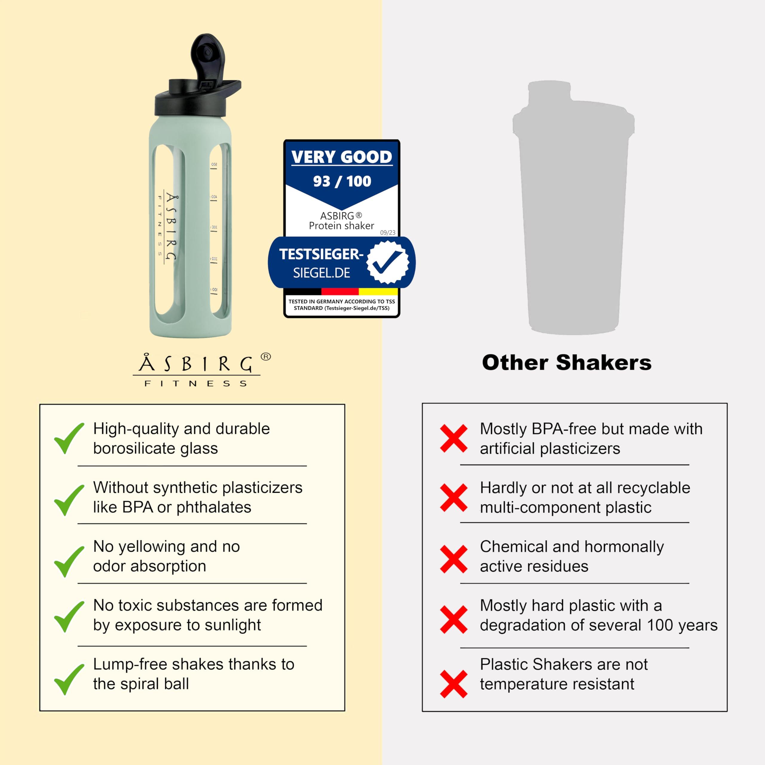 Asbirg Asbirg Fitness | Protein Shaker Made of Glass | Protein Shaker | Drinking Bottle | with Spiral Ball | Black (pastel green)