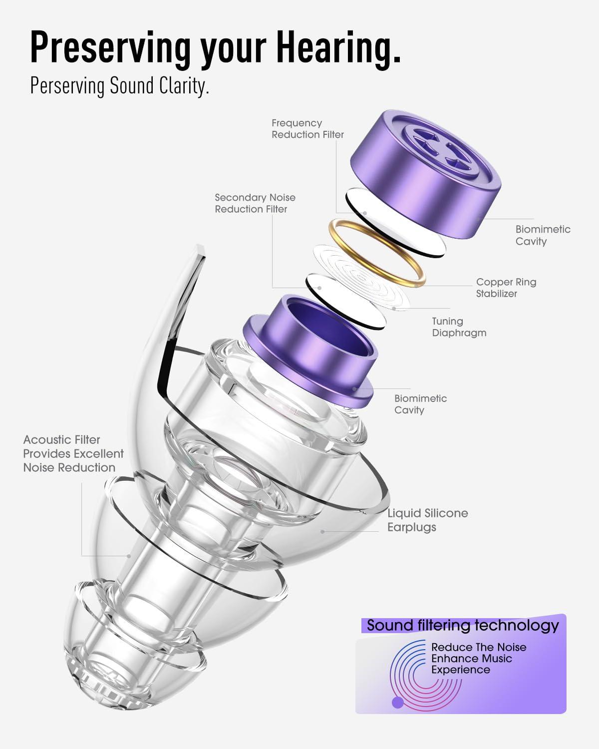 Hearprotek Hearprotek High Fidelity Concert Ear Plugs, 2 Pairs Noise Reduction Music Earplugs, Hearing Protection for Musicians, Festival, DJs, Nightclub, Concerts, Drummers, Party 23dB (Purple)