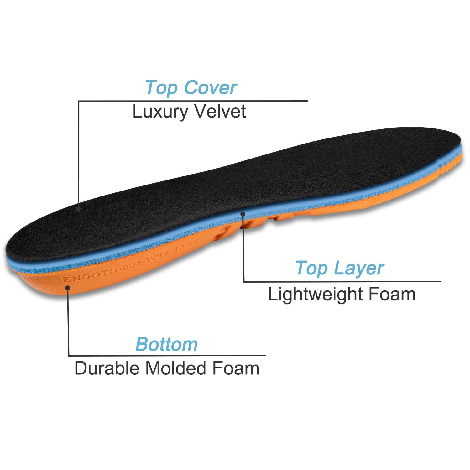 Endoto Replacement Insoles for Timberland Pro Men and Women Boot Shoes, Footwear Inserts Comfort & Foot Pain Relief(Size:Men10.5-EU43.5)
